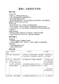 人教版九年级下册课题 2 金属的化学性质教学设计及反思