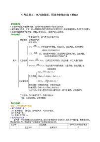 中考化学总复习：氧气的性质、用途和制取归纳（基础） 巩固学案