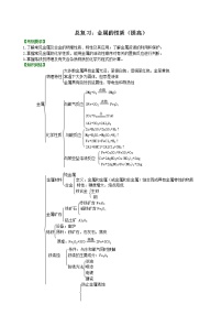 中考化学总复习：金属的性质（提高)学案