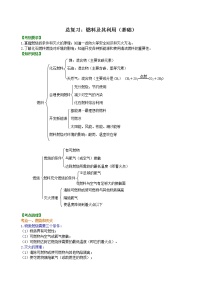 中考化学总复习：燃料及其利用（基础)学案