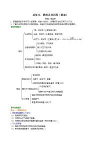 中考化学总复习：燃料及其利用（提高）学案