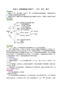 中考化学总复习：构成物质的几种粒子——分子、原子、离子 (基础)学案