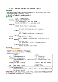 中考化学总复习：物质的化学变化及反应类型归纳（提高）学案