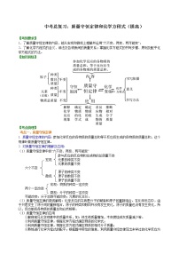 中考化学总复习：质量守恒定律和化学方程式（提高）学案