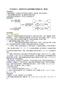 中考化学总复习：加深对化学元素和物质分类的认识（提高）学案