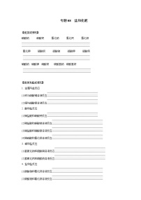 专题08　盐和化肥-2021年中考化学命题点分析与精练