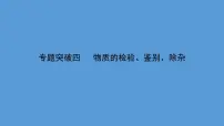 2021年中考化学一轮复习课件专题突破四 物质的检验、鉴别、除杂（课件）