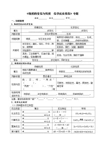物质的变化和性质 化学反应类型 考点测试 2021年中考化学专题复习