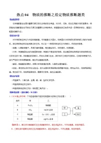 2021年中考化学热点04 物质的推断之给定物质推断题类