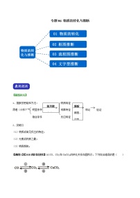 决胜2021年中考化学压轴题 专题06 物质的转化与推断