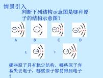 人教版九年级上册课题4 化学式与化合价教课内容课件ppt