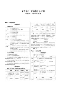 【备战2021】中考化学  专题十　化学与能源 知识汇总