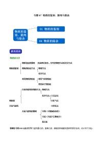 决胜2021年中考化学压轴题 专题07 物质的鉴别、提纯与除杂