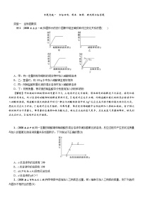 2021中考化学专题训练： 坐标曲线、图表、框图、微观图与标签题  专题