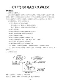 化学工艺流程题类型及其解题策略