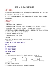 预测12  素材工艺流程分析题-2021年中考化学三轮冲刺过关