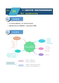 2020届化学中考一轮复习精讲精练系列    绪言 物质的变化和性质