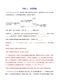 2021年化学中考真题分类汇编详解通用卷 专题20 流程图题（1）