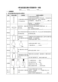 常见仪器及基本实验操作 考点测试 2021年中考化学专题复习试卷