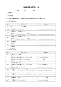 物质的检验和鉴别 考点测试 2021年中考化学专题复习