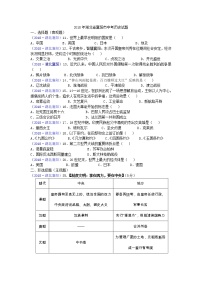 2018年湖北省襄阳市中考历史试题