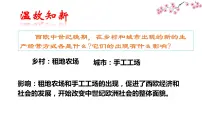 2020-2021学年第14课 文艺复兴运动教学ppt课件