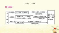 中考历史过关专题六大国史课件