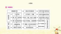 中考历史过关专题八大国史课件