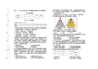 山西省晋中市祁县、灵石县2021-2022学年九年级上学期期中考试历史试题（word版 含答案）