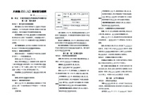 人教部编版历史八年级上册-知识点归纳