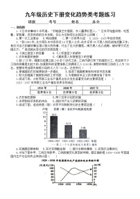 初中历史部编版九年级下册变化趋势类考题专项练习（附参考答案）