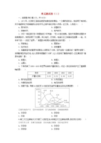 九年级历史下册单元测试卷二含解析新人教版