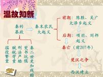 人教部编版七年级上册第十一课 西汉建立和“文景之治”精品课件ppt