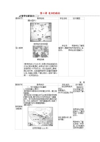 2021学年第6课 北宋的政治教学课件ppt