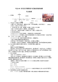 考点09 近代化早期探索与民族危机的加剧（解析版）-2022年历史中考一轮过关讲练（部编版）