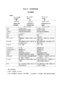 考点35 三次科技革命（解析版）-2022年历史中考一轮过关讲练（部编版）学案