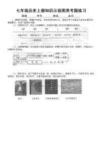 初中历史部编版七年级上册期末知识示意图类考题专项练习（附参考答案）