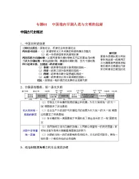 专题01 史前时期： 中国境内早期人类与文明的起源-中考历史一轮复习 知识点精讲+练习