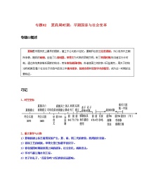 专题02  夏商周时期： 早期国家与社会变革-中考历史一轮复习 知识点精讲+练习