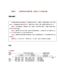 专题04 三国两晋南北朝时期: 政权分立与民族交融-中考历史一轮复习 知识点精讲+练习