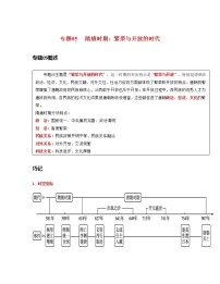 专题05  隋唐时期：繁荣与开放的时代-中考历史一轮复习 知识点精讲+练习