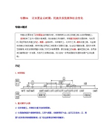 专题06  辽宋夏金元时期：民族关系发展和社会变化-中考历史一轮复习 知识点精讲+练习