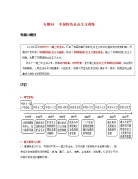 专题18  中国特色社会主义道路-中考历史一轮复习 知识点精讲+练习