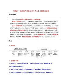 专题29 殖民地人民的反抗与资本主义制度的扩展-中考历史一轮复习 知识点精讲+练习