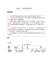 专题33  二战后的世界变化-中考历史一轮复习 知识点精讲+练习