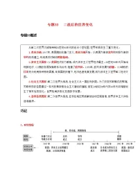 专题33 二战后的世界变化-中考历史一轮复习 知识点精讲+练习