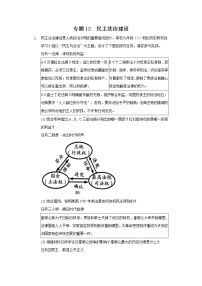 专题12  民主法治建设-2022年中考历史复习之材料解析题专题专项突破