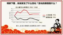 2021学年第5课 三大改造多媒体教学ppt课件