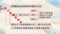 初中历史人教部编版八年级下册第7课 伟大的历史转折课文内容课件ppt