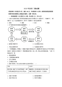 精品解析：2020年山东省德州市庆云县中考二模历史试题（解析版+原卷板）